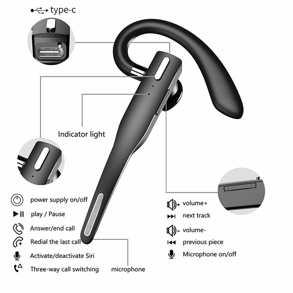 Bluetooth 5.1 Wireless Headphones Earphone Headset for Business Office Driving