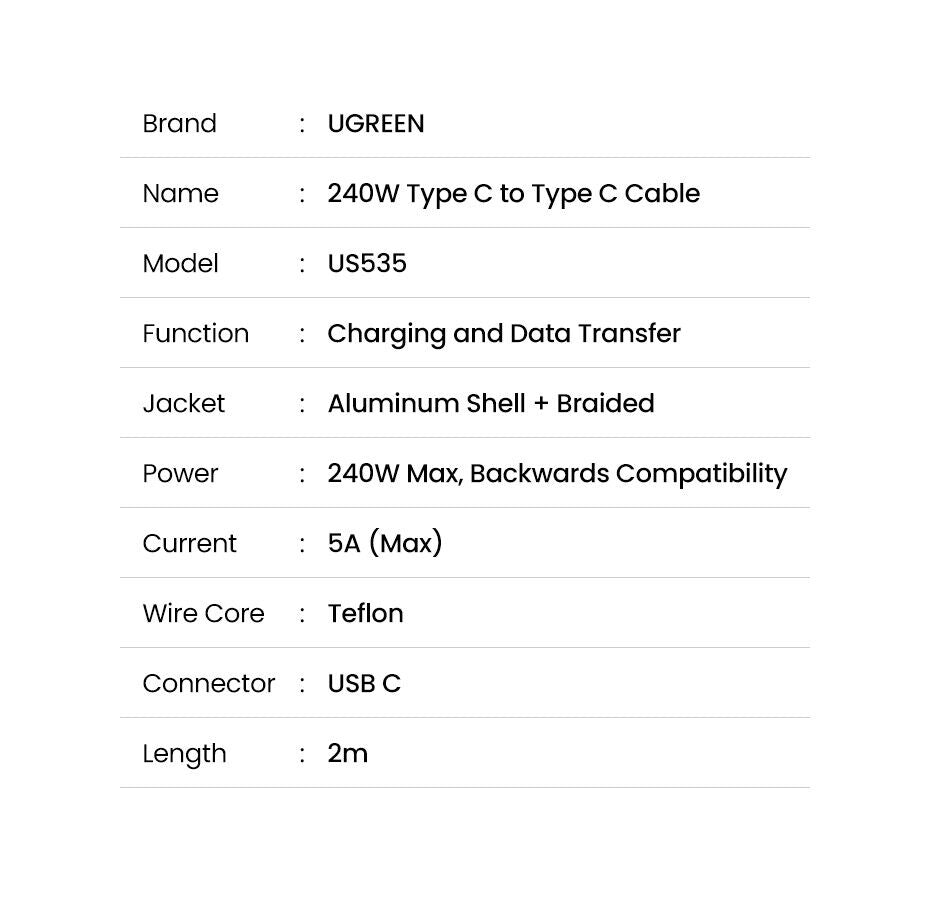 Ugreen 240W USB C to USB C Fast Charger Cable 48V/5A PD3.1 Charging Data